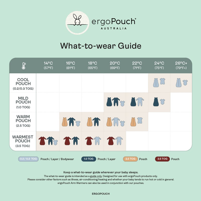 ergoPouch Long Sleeve Layer - 0.2 TOG - Image 5